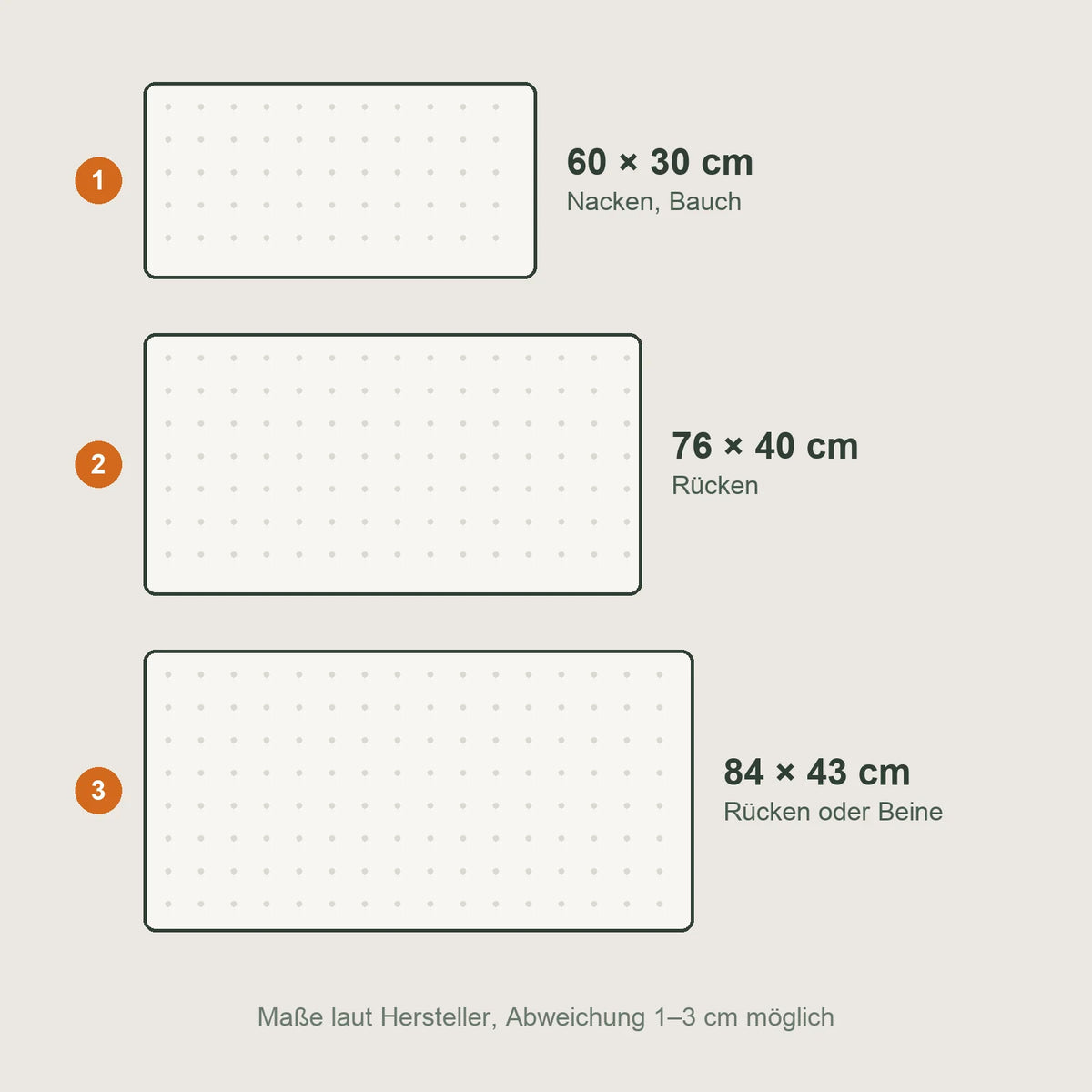 Die drei Größen der Heizdecke Stube im Vergleich: 60 × 30, 76 × 40 und 84 × 43 cm